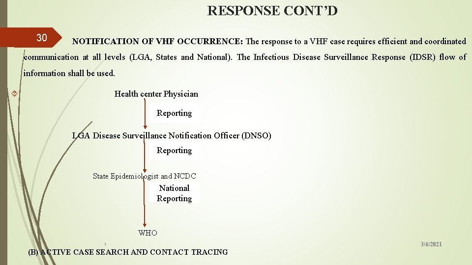 RESPONSE CONT’D 30 NOTIFICATION OF VHF OCCURRENCE: The response to a VHF case requires