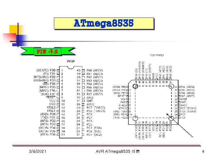 ATmega 8535 PIN 구조 3/6/2021 AVR ATmega 8535 이론 4 