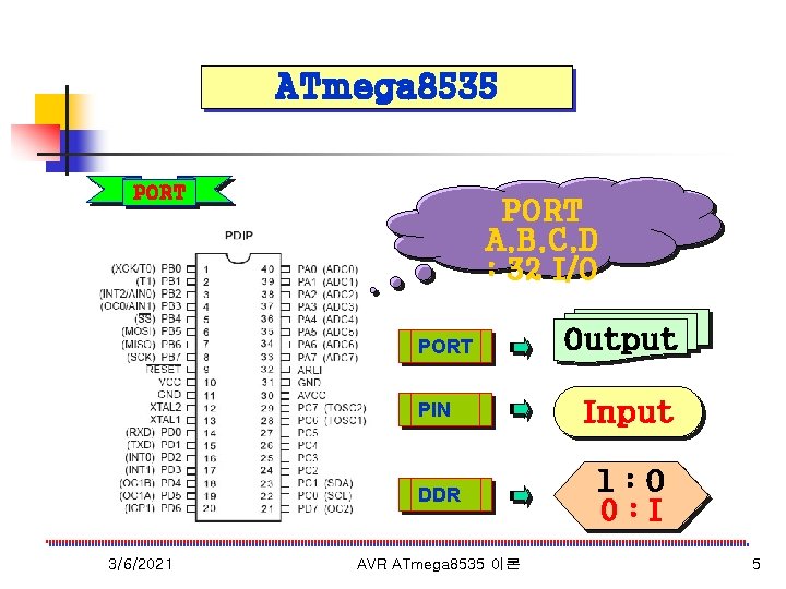 ATmega 8535 PORT A, B, C, D : 32 I/O PORT 3/6/2021 Output PIN