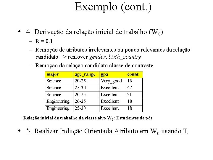 Exemplo (cont. ) • 4. Derivação da relação inicial de trabalho (W 0) –