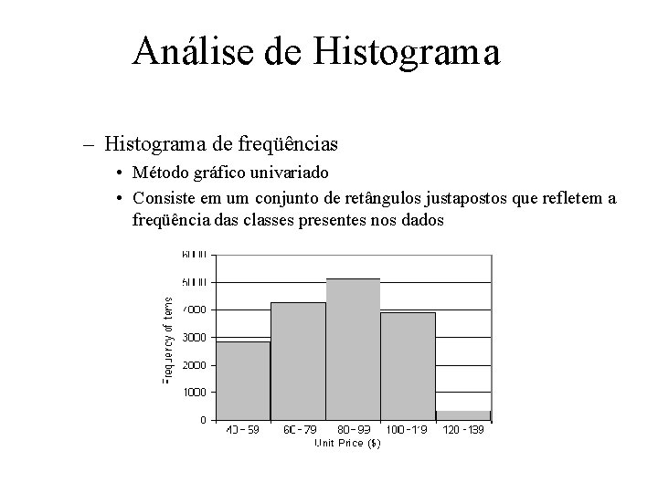 Análise de Histograma – Histograma de freqüências • Método gráfico univariado • Consiste em