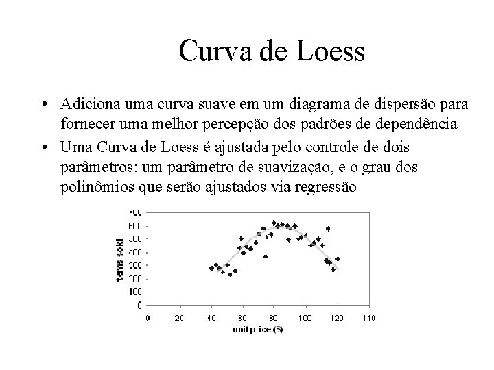 Curva de Loess • Adiciona uma curva suave em um diagrama de dispersão para