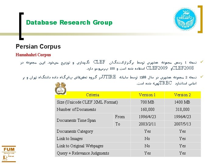 Database Research Group Persian Corpus Hamshahri Corpus ﺩﺭ ﻣﺠﻤﻮﻋﻪ ﺍیﻦ. ﻣیﺷﻮﺩ ﺗﻮﺯیﻊ ﻭ ﻧگﻬﺪﺍﺭی
