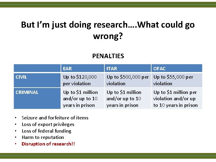 But I’m just doing research…. What could go wrong? PENALTIES EAR ITAR CIVIL Up