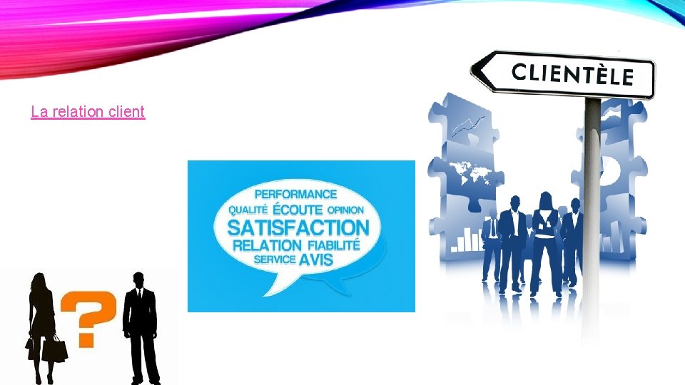 La relation client 