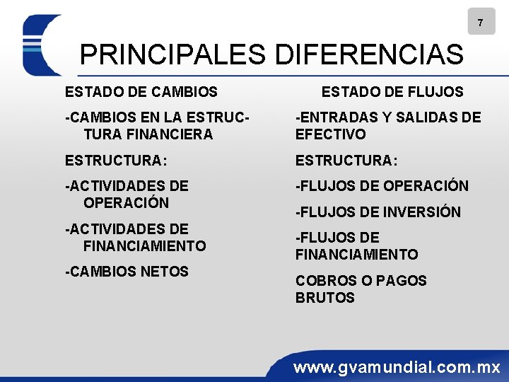 7 PRINCIPALES DIFERENCIAS ESTADO DE CAMBIOS ESTADO DE FLUJOS -CAMBIOS EN LA ESTRUCTURA FINANCIERA