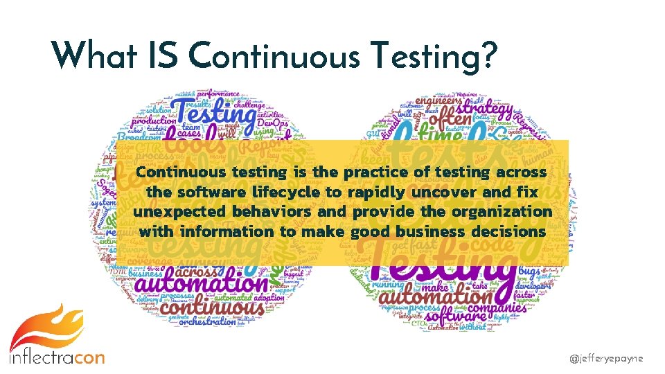 What IS Continuous Testing? Continuous testing is the practice of testing across the software