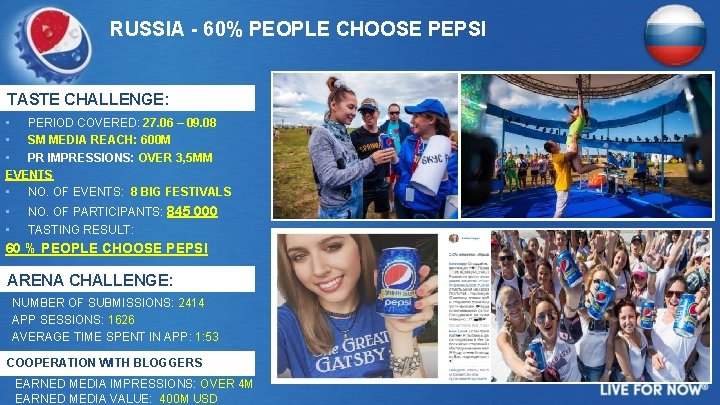 RUSSIA - 60% PEOPLE CHOOSE PEPSI TASTE CHALLENGE: • PERIOD COVERED: 27. 06 –