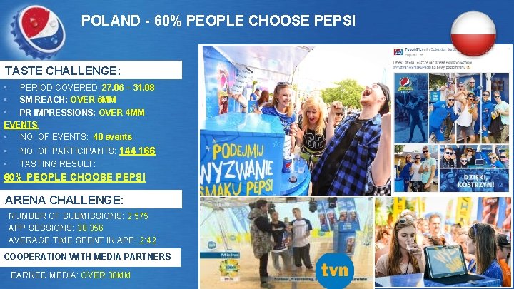 POLAND - 60% PEOPLE CHOOSE PEPSI TASTE CHALLENGE: • PERIOD COVERED: 27. 06 –