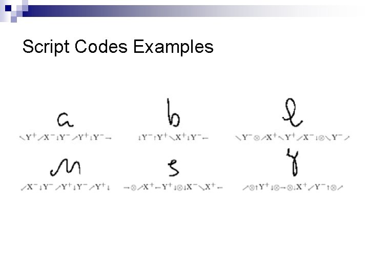 Written Script Codes Combining Shape and Physical Models for Online Cursive