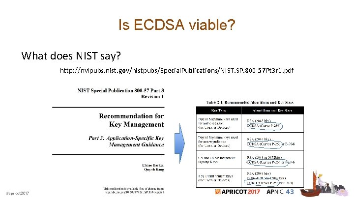 Is ECDSA viable? What does NIST say? http: //nvlpubs. nist. gov/nistpubs/Special. Publications/NIST. SP. 800