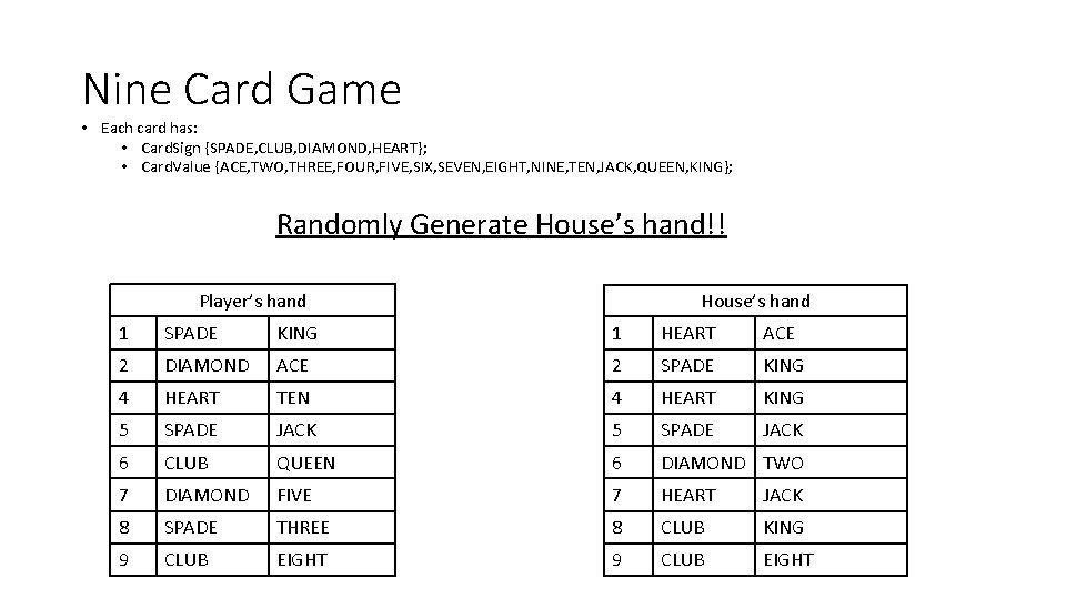 Nine Card Game • Each card has: • Card. Sign {SPADE, CLUB, DIAMOND, HEART};