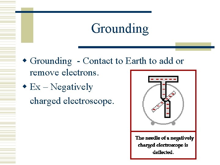 Grounding - Contact to Earth to add or remove electrons. Ex – Negatively charged