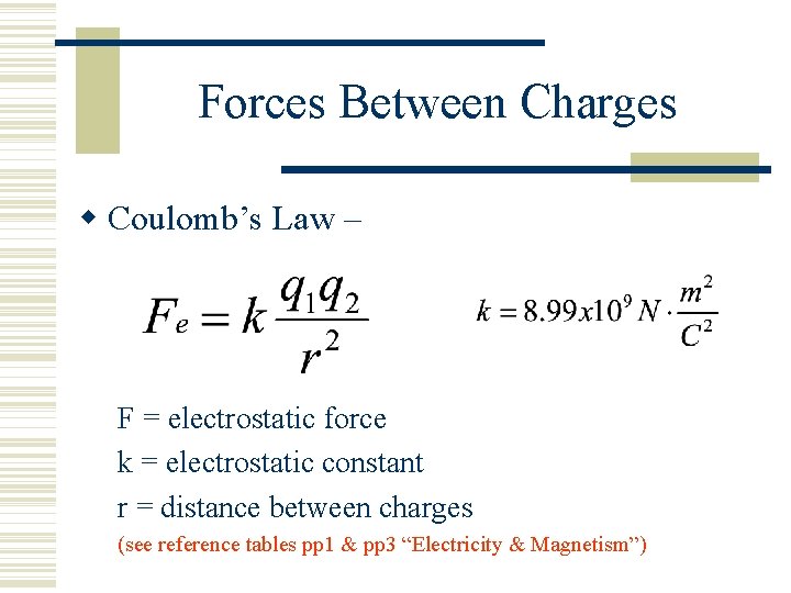 Forces Between Charges Coulomb’s Law – F = electrostatic force k = electrostatic constant