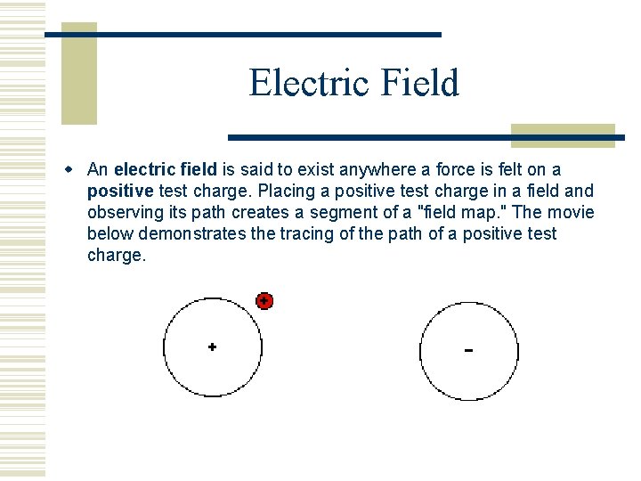 Electric Field An electric field is said to exist anywhere a force is felt