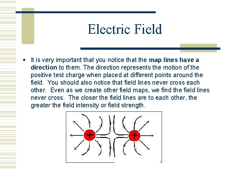 Electric Field It is very important that you notice that the map lines have