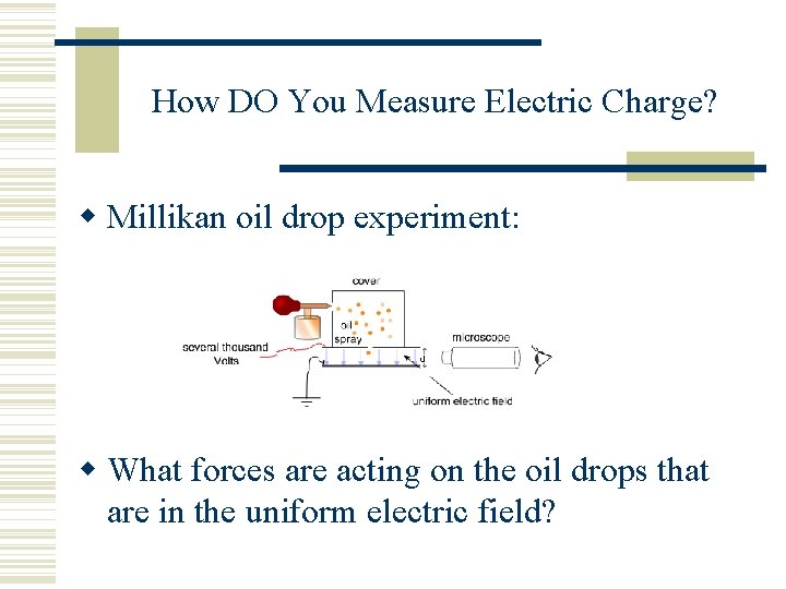 How DO You Measure Electric Charge? Millikan oil drop experiment: What forces are acting