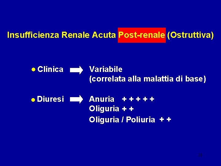 Insufficienza Renale Acuta Post-renale (Ostruttiva) • Clinica Variabile (correlata alla malattia di base) •