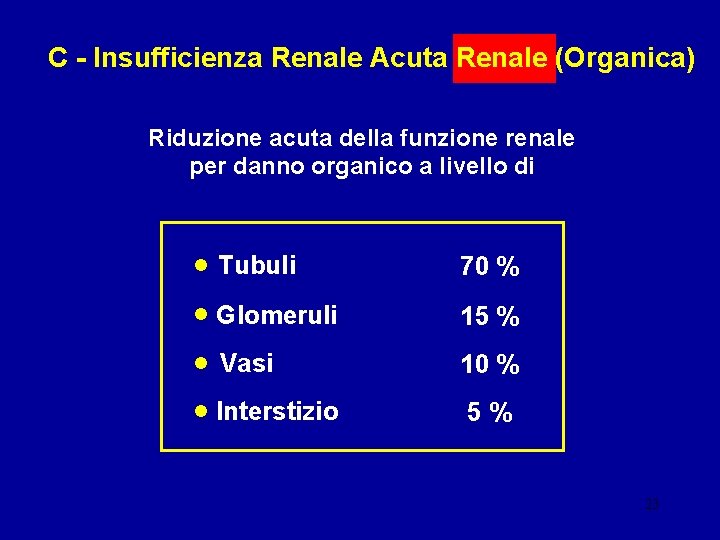 C - Insufficienza Renale Acuta Renale (Organica) Riduzione acuta della funzione renale per danno