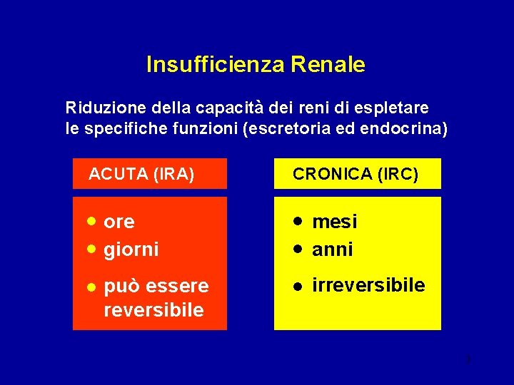 Insufficienza Renale Riduzione della capacità dei reni di espletare le specifiche funzioni (escretoria ed