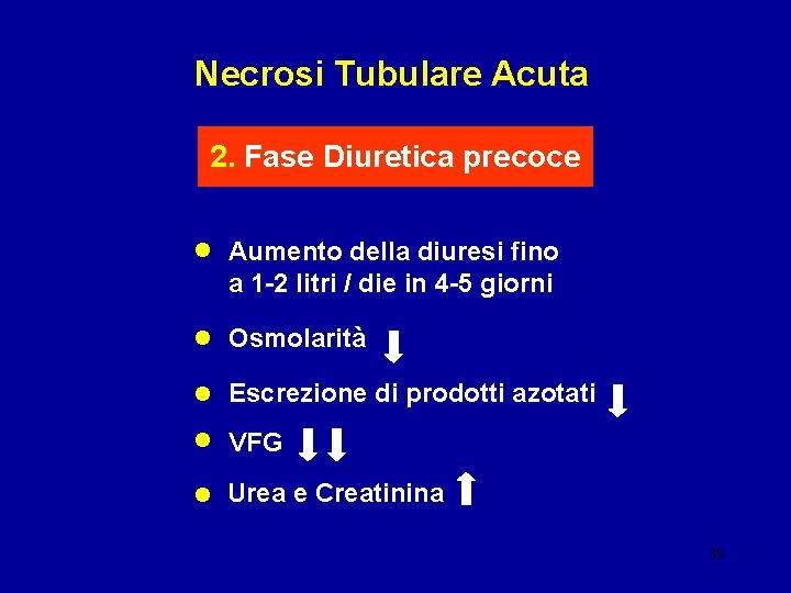 Necrosi Tubulare Acuta 2. Fase Diuretica precoce • • • Aumento della diuresi fino