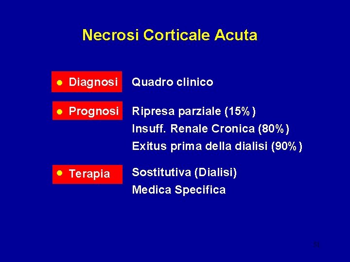 Necrosi Corticale Acuta • Diagnosi • Prognosi Quadro clinico • Terapia Sostitutiva (Dialisi) Medica