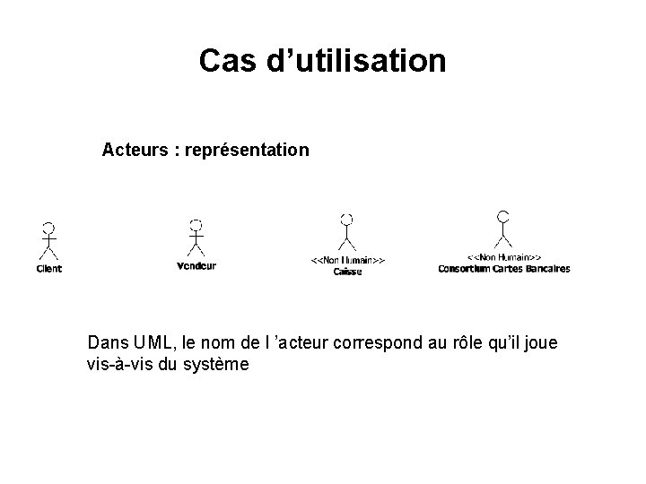 Cas d’utilisation Acteurs : représentation Dans UML, le nom de l ’acteur correspond au