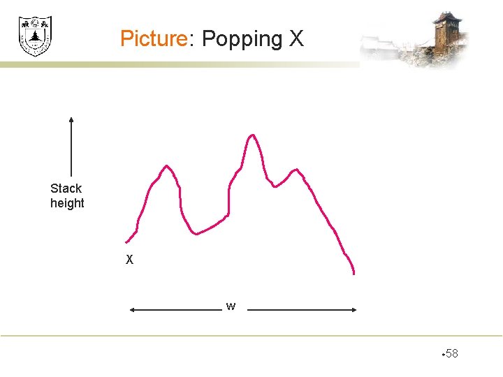 Picture: Popping X Stack height X w w 58 