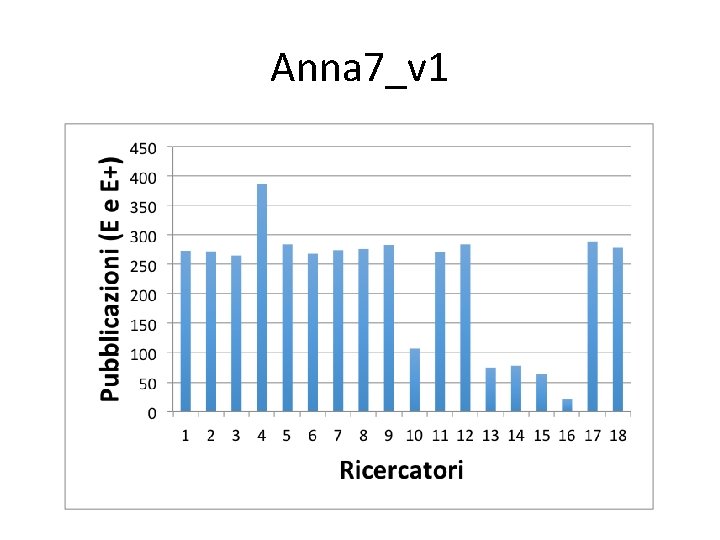 Anna 7_v 1 
