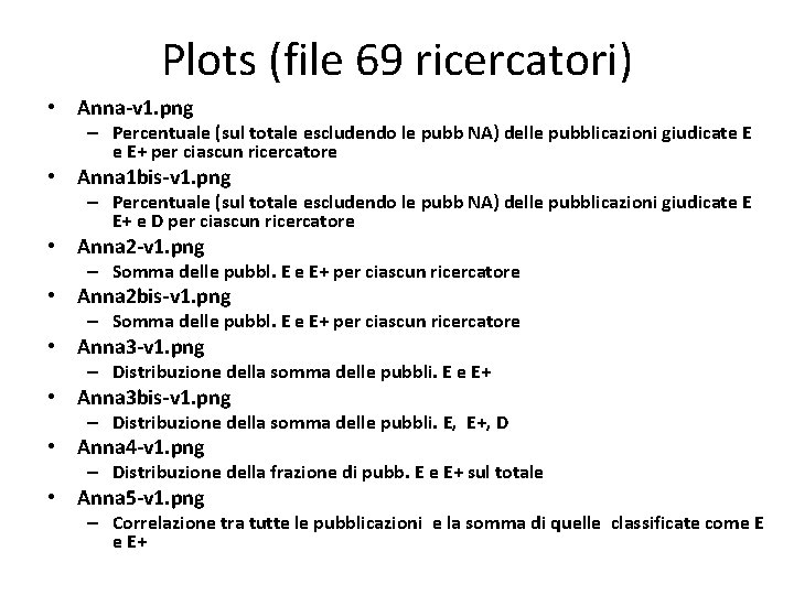 Plots (file 69 ricercatori) • Anna-v 1. png – Percentuale (sul totale escludendo le