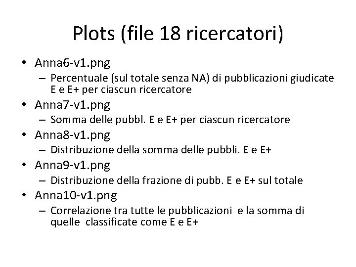 Plots (file 18 ricercatori) • Anna 6 -v 1. png – Percentuale (sul totale