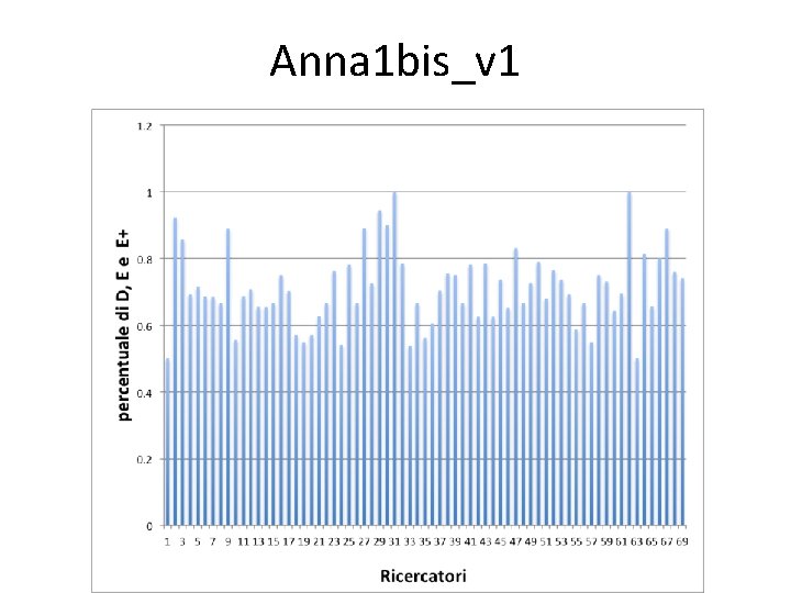 Anna 1 bis_v 1 