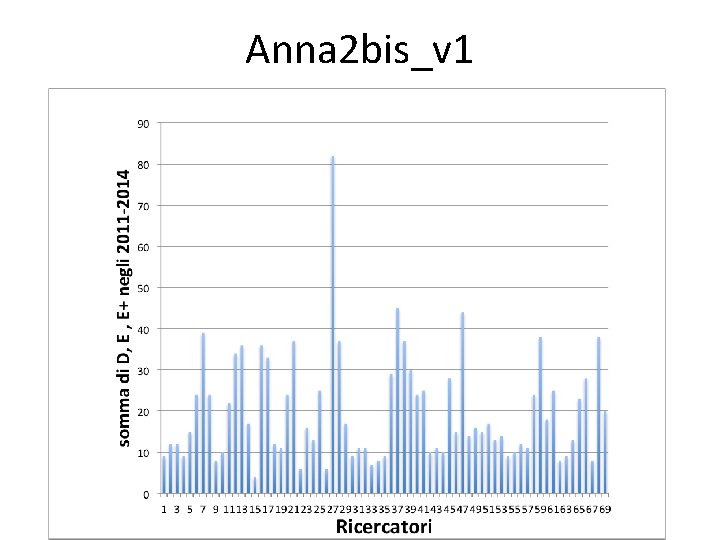 Anna 2 bis_v 1 