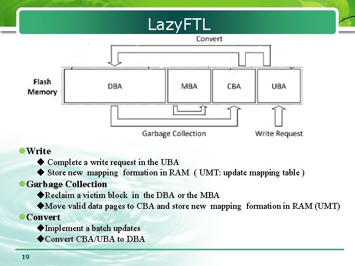 Lazy. FTL l. Write u Complete a write request in the UBA u Store