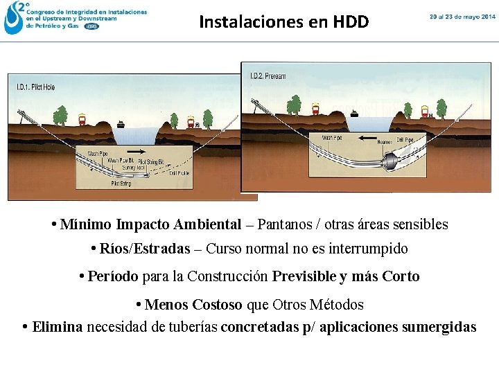 Instalaciones en HDD • Mínimo Impacto Ambiental – Pantanos / otras áreas sensibles • Instalaciones en HDD • Mínimo Impacto Ambiental – Pantanos / otras áreas sensibles •