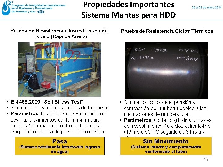 Propiedades Importantes Sistema Mantas para HDD Prueba de Resistencia a los esfuerzos del suelo Propiedades Importantes Sistema Mantas para HDD Prueba de Resistencia a los esfuerzos del suelo