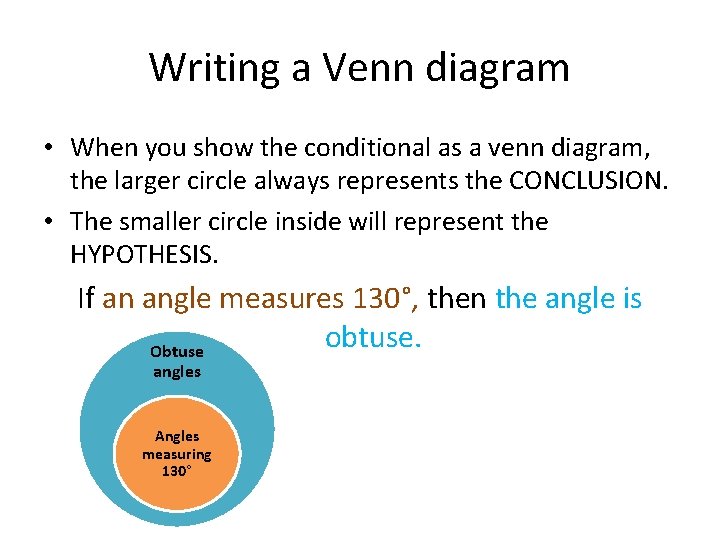 Writing a Venn diagram • When you show the conditional as a venn diagram,