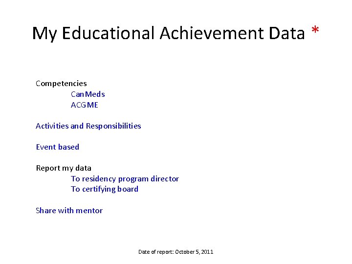 My Educational Achievement Data * Competencies Can. Meds ACGME Activities and Responsibilities Event based