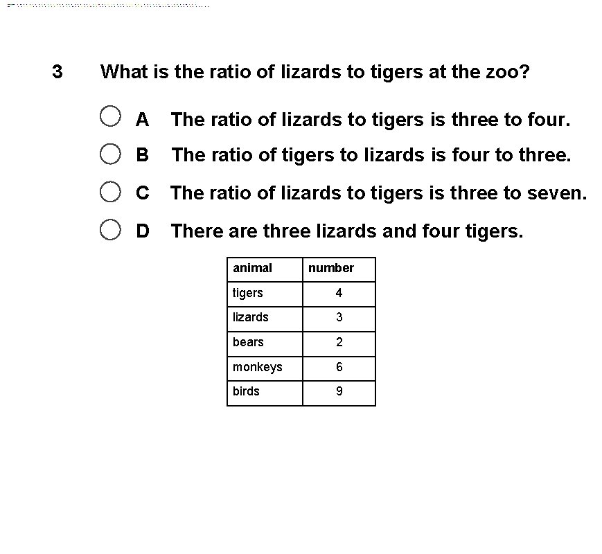 3 What is the ratio of lizards to tigers at the zoo? A The