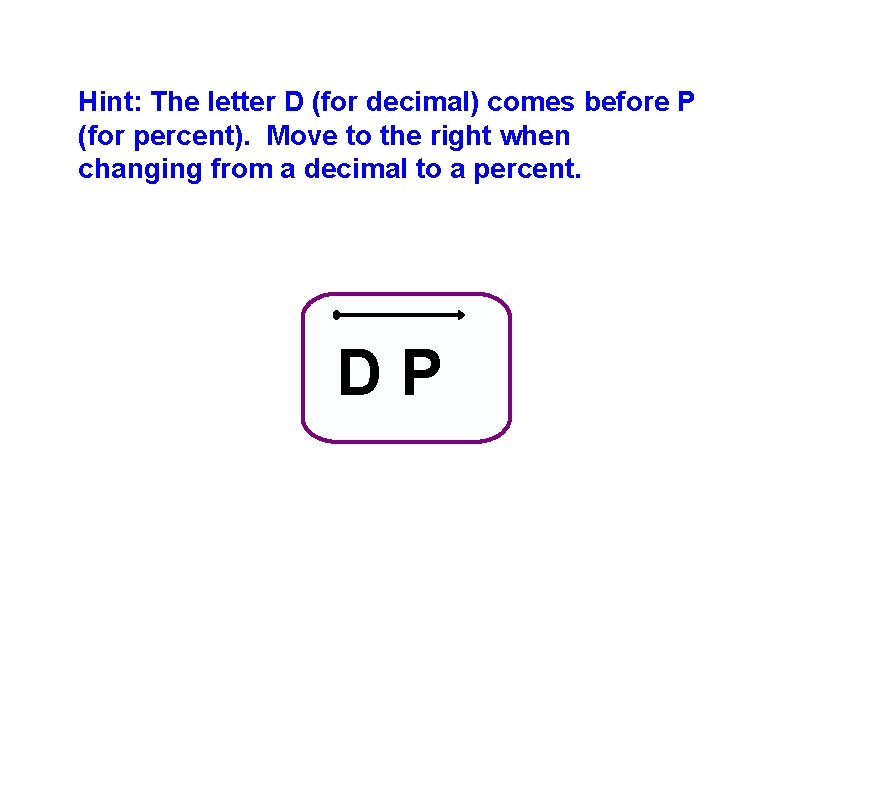 Hint: The letter D (for decimal) comes before P (for percent). Move to the