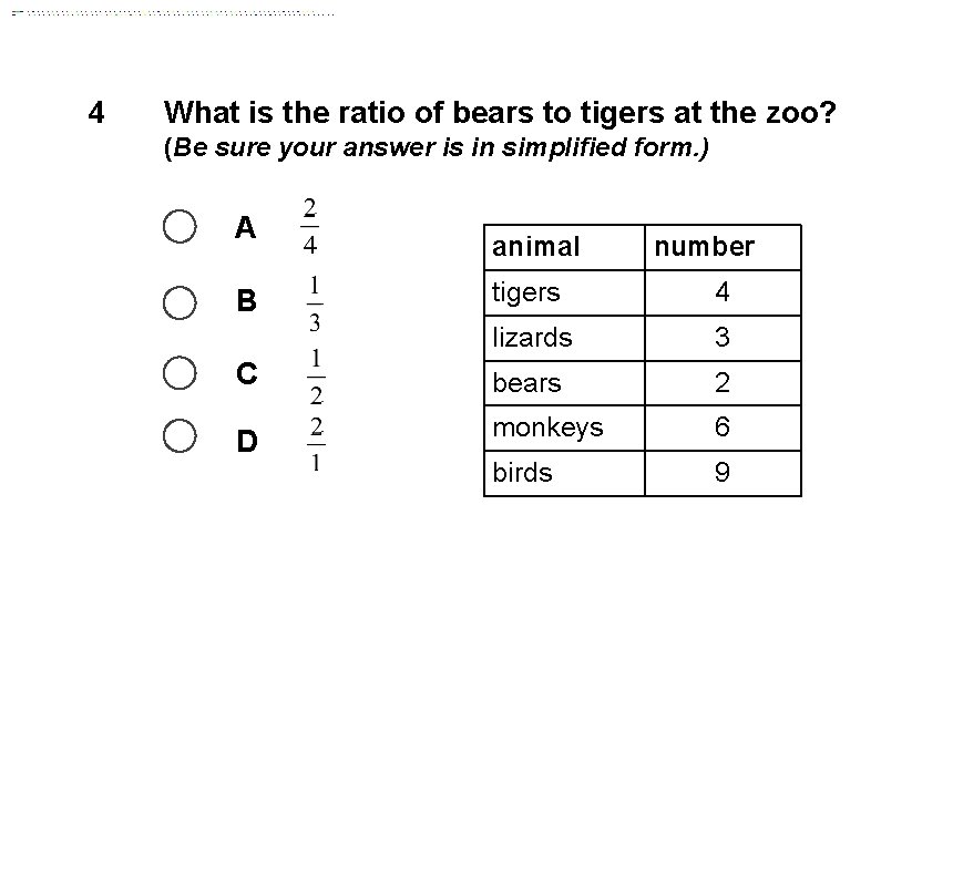 4 What is the ratio of bears to tigers at the zoo? (Be sure