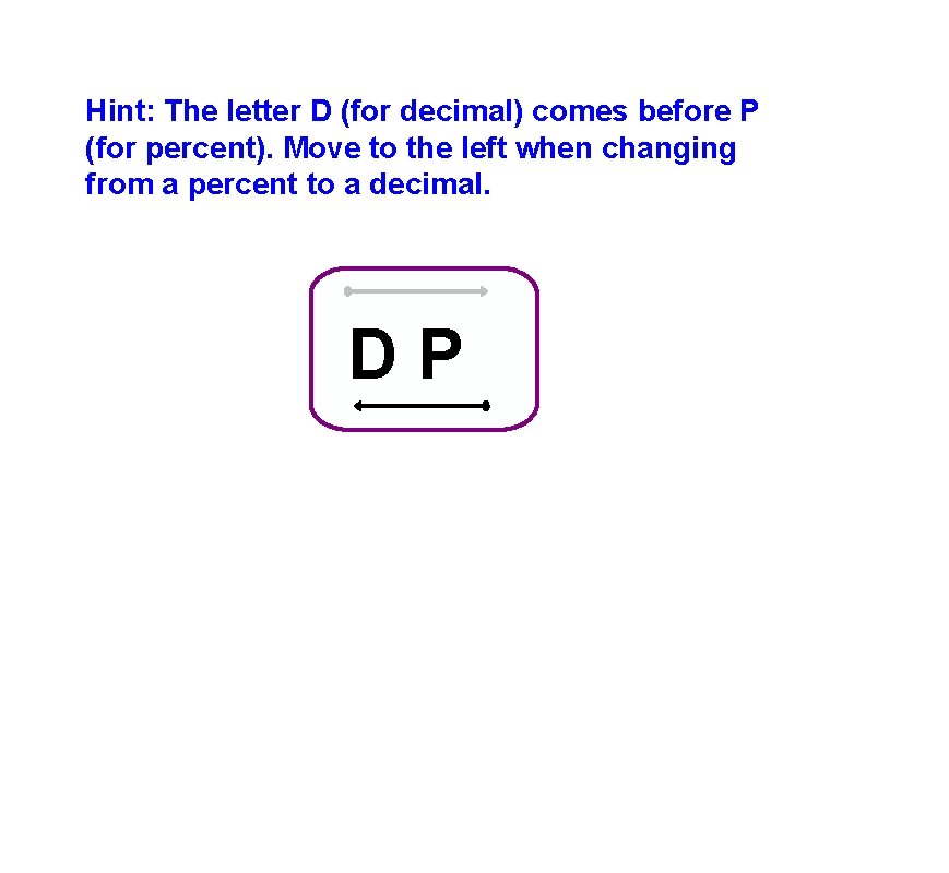 Hint: The letter D (for decimal) comes before P (for percent). Move to the