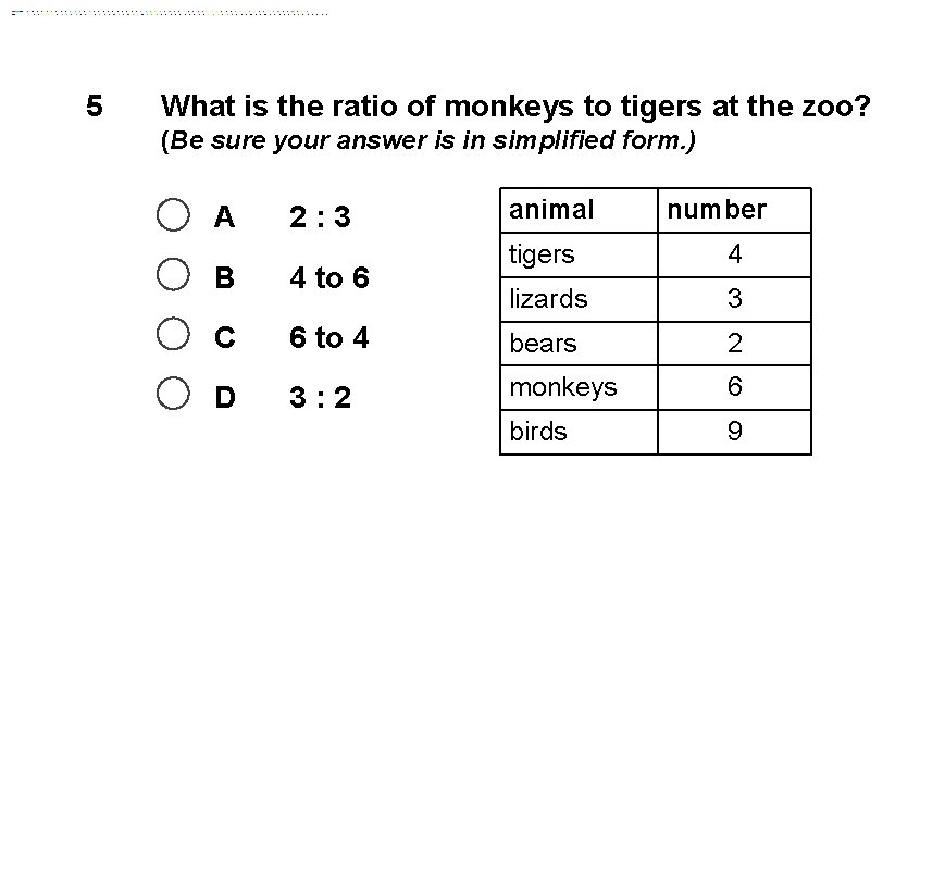 5 What is the ratio of monkeys to tigers at the zoo? (Be sure