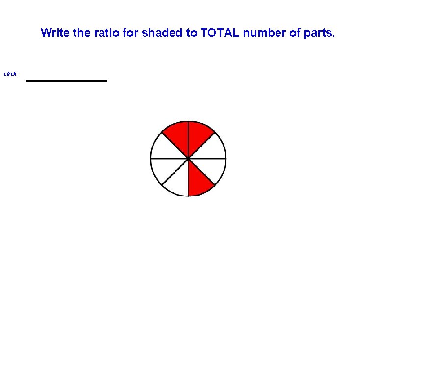 Write the ratio for shaded to TOTAL number of parts. click 3: 8 