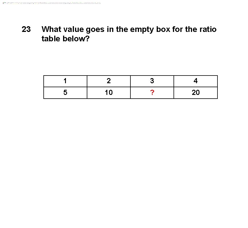 23 What value goes in the empty box for the ratio table below? 1