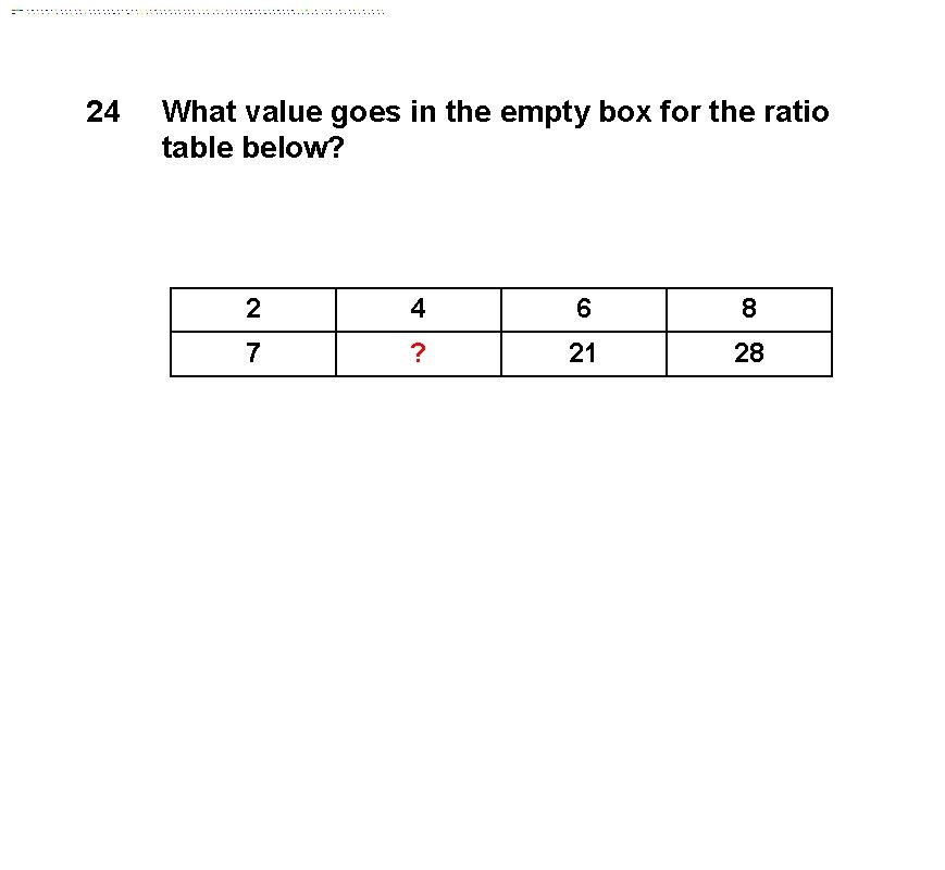 24 What value goes in the empty box for the ratio table below? 2