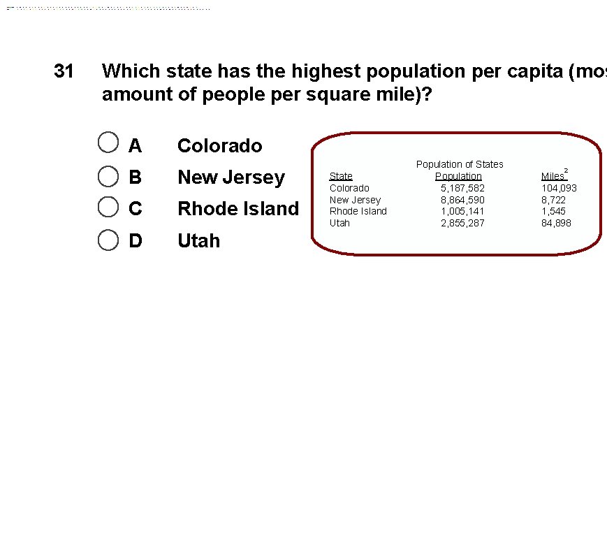 31 Which state has the highest population per capita (mos amount of people per