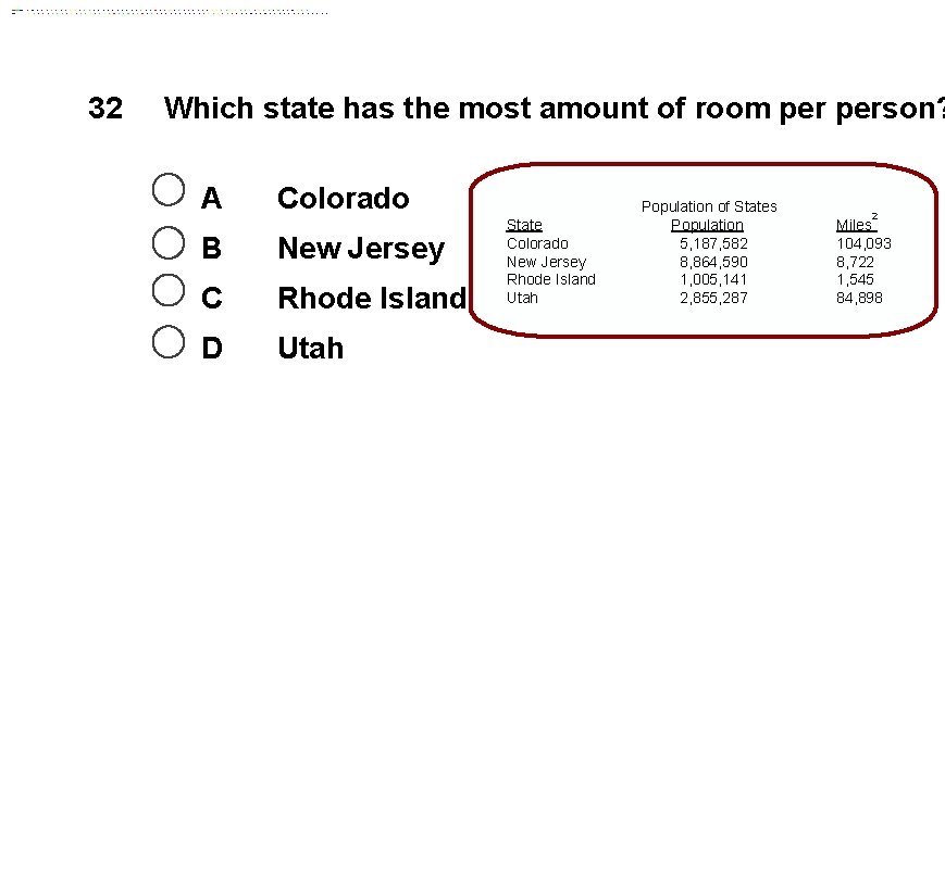 32 Which state has the most amount of room person? A Colorado B New