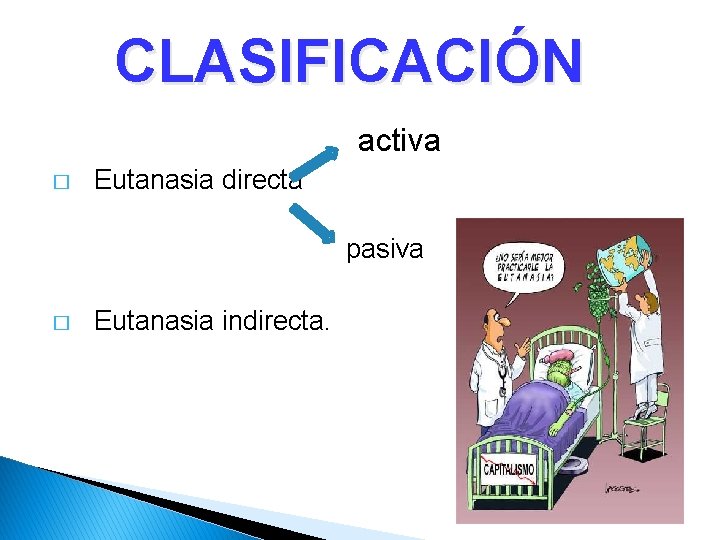 CLASIFICACIÓN activa � Eutanasia directa pasiva � Eutanasia indirecta. 