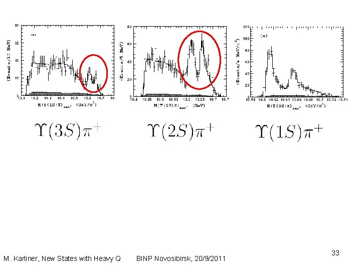 M. Karliner, New States with Heavy Q BINP Novosibirsk, 20/9/2011 33 